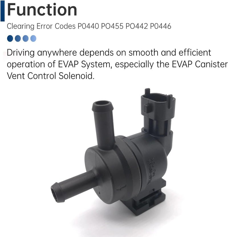 FREPURDO Purge Valve & EGR Valve - OEM Replacement 28910-3C200 for Kia Soul 2010-2017 & Hyundai Accent/Sedona - EVAP Canister Purge Solenoid - Fixes P0441 Code - Direct Fit - Image 3